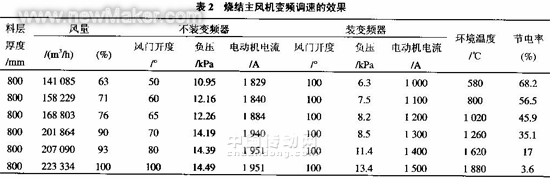 佳工機(jī)電網(wǎng)