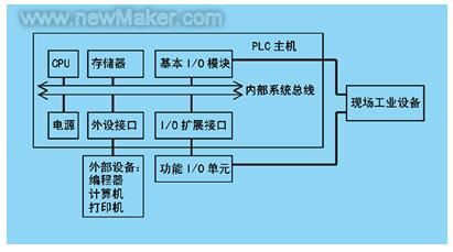 佳工機(jī)電網(wǎng)