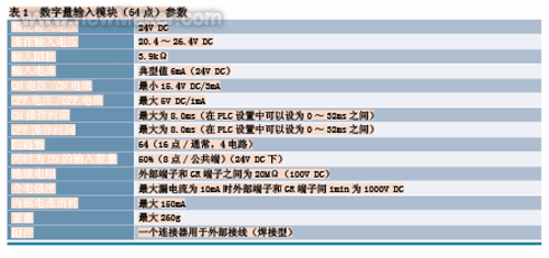 佳工機(jī)電網(wǎng)