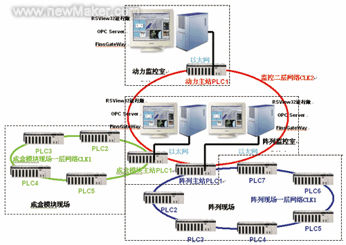 佳工機(jī)電網(wǎng)