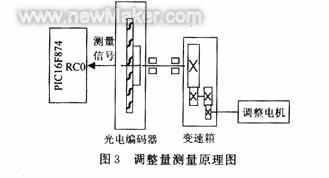 佳工機電網(wǎng)