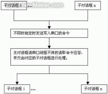 佳工機(jī)電網(wǎng)