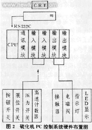 佳工機(jī)電網(wǎng)