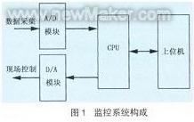 佳工機(jī)電網(wǎng)