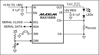 圖1. 350mA線性HB LED驅(qū)動(dòng)器IC MAX16806能夠省去微控制器或開關(guān)模式轉(zhuǎn)換器