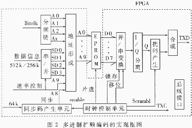 t2.gif (11917 字節(jié))