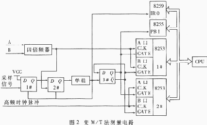 t2.gif (10181 字節(jié))