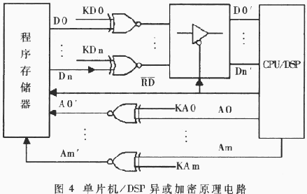 t4.gif (11081 字節(jié))