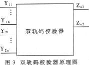 t3.gif (5680 字節(jié))