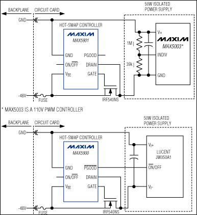 MAX5900、MAX5901：典型工作電路