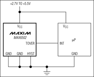 MAX6501、MAX6502、MAX6503、MAX6504：典型工作電路