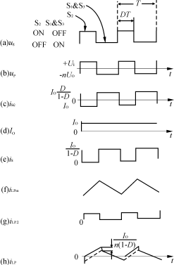 Gjs8.gif (7701 字節(jié))