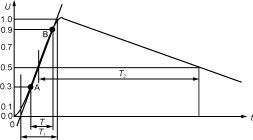 Qzy1-44.gif (3741 字節(jié))