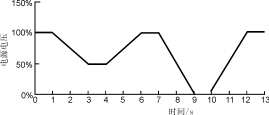 Qzy1-61.gif (3428 字節(jié))