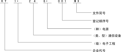 Ckm1.gif (4763 字節(jié))