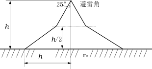 Lxy4.gif (4407 字節(jié))