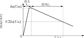 Lxy1.gif (3947 字節(jié))