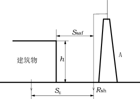 Lxy5.gif (4024 字節(jié))