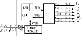 Jy2.gif (5861 字節(jié))