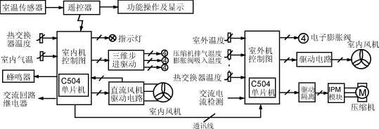 Jy1.gif (15659 字節(jié))