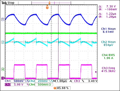 Figure 07.