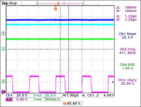 Figure 08.