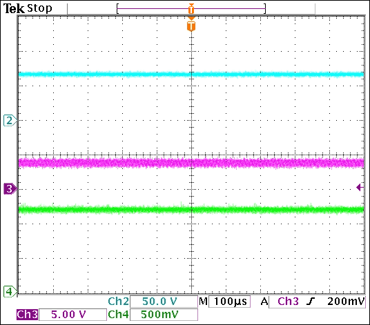 圖5. APD電流為4mA時的APD輸出(通道2)、VIN (通道3)以及APD電流監(jiān)測輸出(即RLIM兩端電壓) (通道4)。