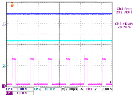 圖2. VIN = 24V、VOUT = 5V條件下的穩(wěn)壓輸出、輸入電壓和開關(guān)節(jié)點(diǎn)電壓。
Ch1：VOUT；Ch2：VIN；Ch3：LX節(jié)點(diǎn)電壓