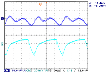 圖4. VIN = 24V，VOUT = 5V和IOUT = 5A時(shí)的輸出與輸入紋波。
Ch1：輸出電壓紋波；Ch2：輸入電壓紋波