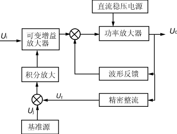 Wxk2.gif (8037 字節(jié))