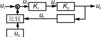 Wxk6.gif (2598 字節(jié))