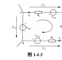 文本框:  
圖1-4-3
