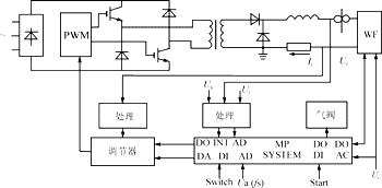 Zjh3.gif (5646 字節(jié))