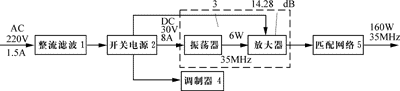 Txs1.GIF (4237 字節(jié))