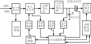 Zz1.GIF (6365 字節(jié))