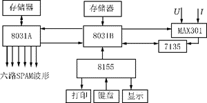 Jt4.GIF (4548 字節(jié))