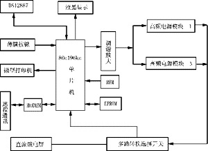 Fxh1.GIF (5762 字節(jié))