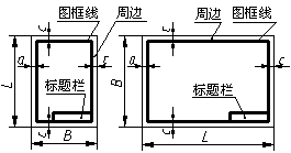 不留有裝訂邊圖樣的圖框格式