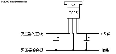 在安裝電容器時，您需要確保正確連接電極