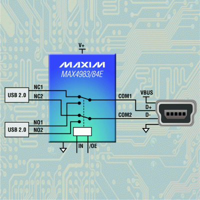 MAX4983E，MAX4984E