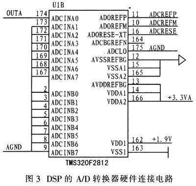 DSP的A/D轉(zhuǎn)換器硬件連接電路