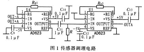 傳感器的調(diào)理電路