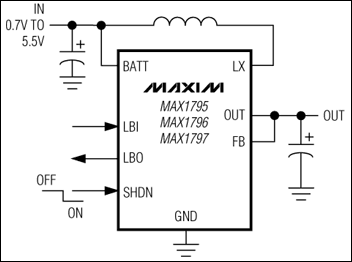 MAX1795、MAX1796、MAX1797：典型工作電路