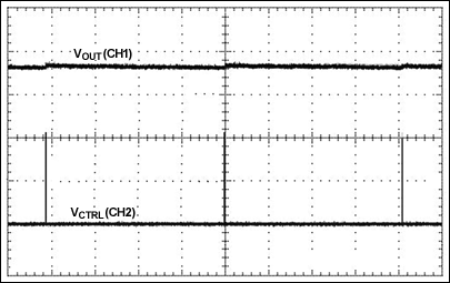 圖5a. 空載時(shí)的輸出電壓和控制電壓(10ms/div，CH1：1V/div，CH2：5V/div)