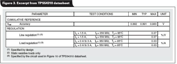 具有多個(gè)電壓軌的FPGA和DSP電源設(shè)計(jì)實(shí)例