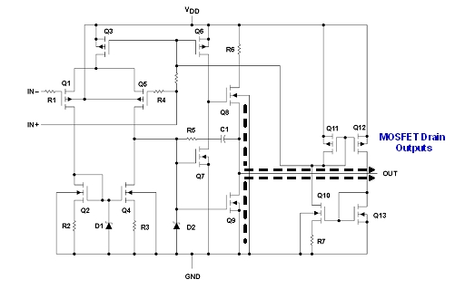 圖39：典型的CMOS RRO運(yùn)算放大器拓?fù)浣Y(jié)構(gòu)。