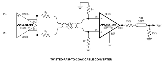 MAX4144、MAX4145、MAX4146：典型工作電路