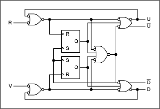 圖1. MAX9382鑒頻/鑒相器