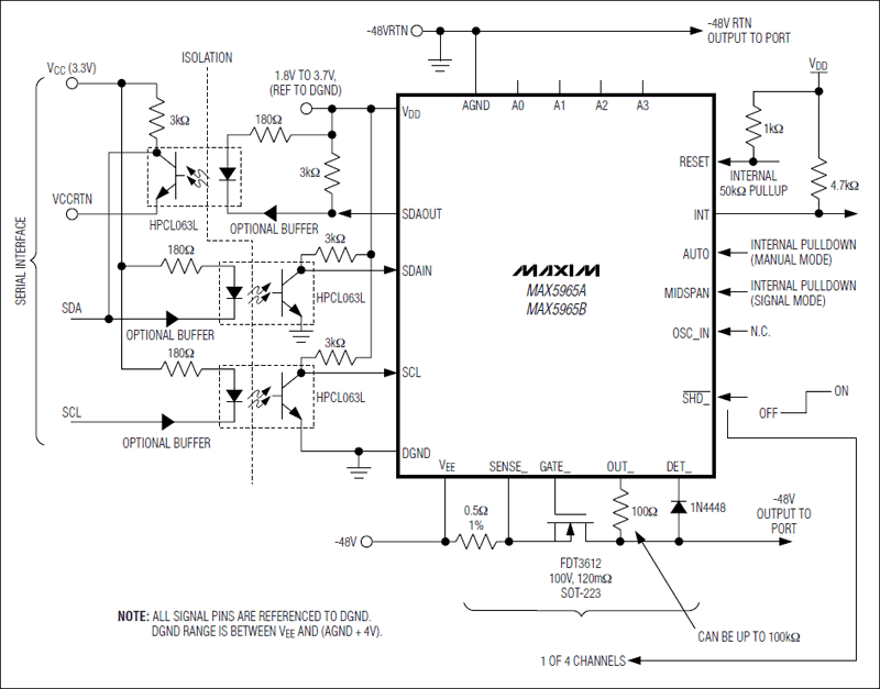 MAX5965A、MAX5965B：典型工作電路1