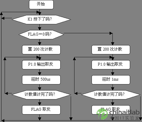 點此在新窗口瀏覽圖片